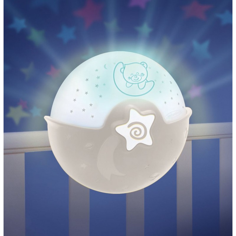 Veilleuse Projecto Lampe Bleue Veilleuse Projecto Lampe Bleue
